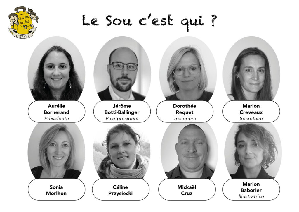 Trombinoscope du bureau